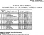 Zmiany w komunikacji miejskiej
